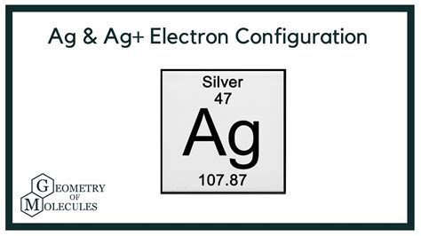 How to Write the Electron Configuration for Ag and Ag+.